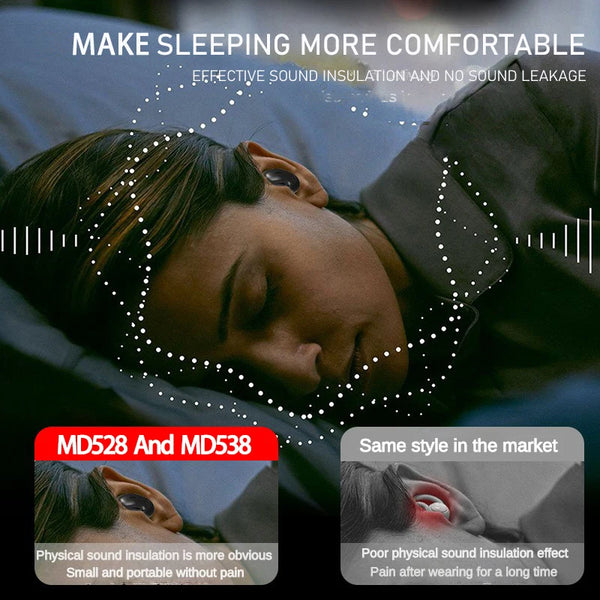 Calena WHISPER Ultra-Slim Wireless Sleep Earbuds