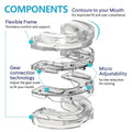 Calena GUARD Anti-Bruxism Night Mouthguard