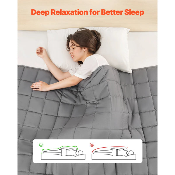 Calena NESTLER Weighted Blanket